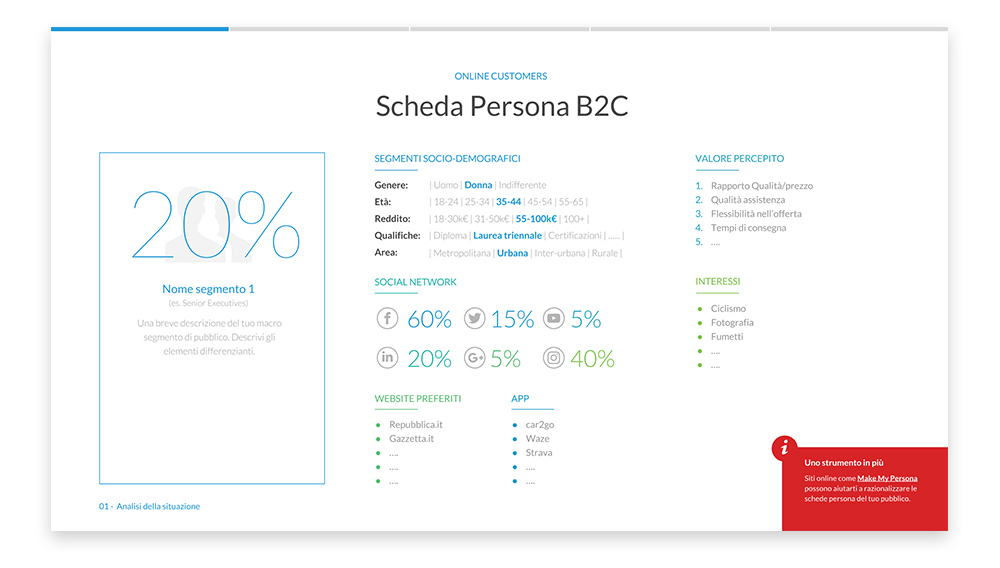 Slide di esempio su Scheda persona del Free digital marketing plan template di Calibra